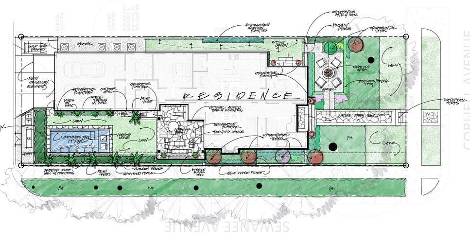A detailed architectural site plan of a residence, featuring labeled areas such as a swimming pool, lawn, patio, and various plantings. The design includes pathways, wooden decks, and seating areas, with annotations for different landscaping elements.